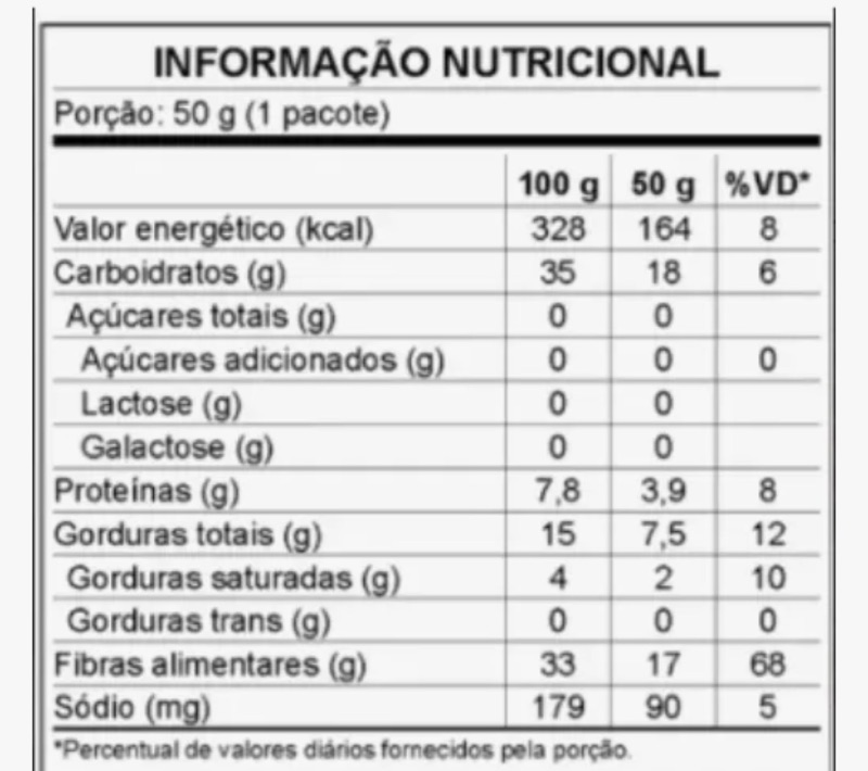 Tabela nutricional de Cookies La Ganexa Cacau com Gotas de Chocolate — 50 g
