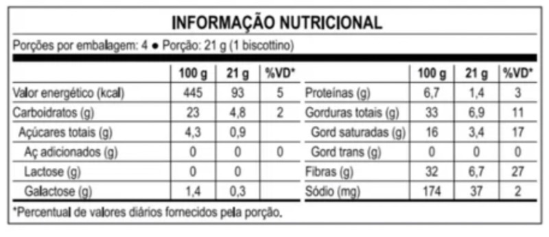 Tabela nutricional de HAOMA DISPLAY BISCOTTINO C COB CHOCOLATE 56% CACAU (STEVIA) 315G HAOMA