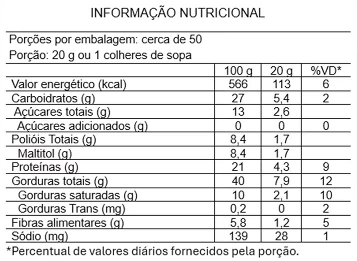 Tabela nutricional de Pasta De Amendoim La Ganexa Leitinho Bla